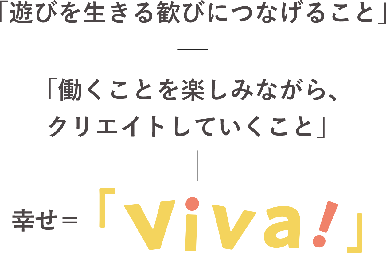 「遊びを生きる歓びにつなげること」+「働くことを楽しみながら、クリエイトしていくこと」=『 幸せ＝viva! 』